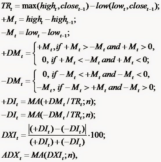 Формулы расчета индекса направленного движения - DMI