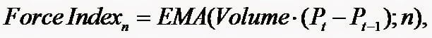 Формула расчета индекса силы Элдера