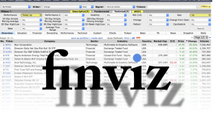 Как использовать Finviz Forex Performance для торговли на бинарных опционах - Видео урок