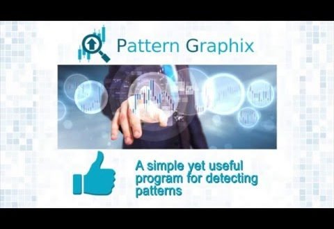 Индикатор Pattern Graphix