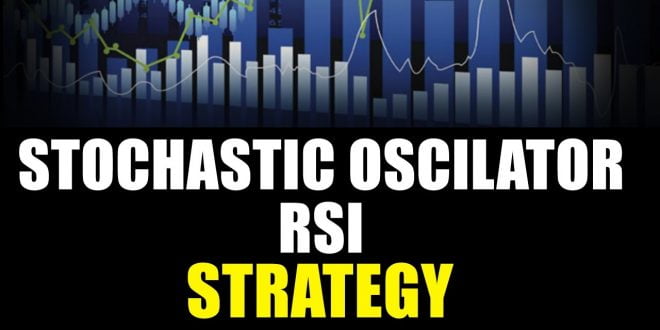 Стратегия торговли по Stochastic RSI