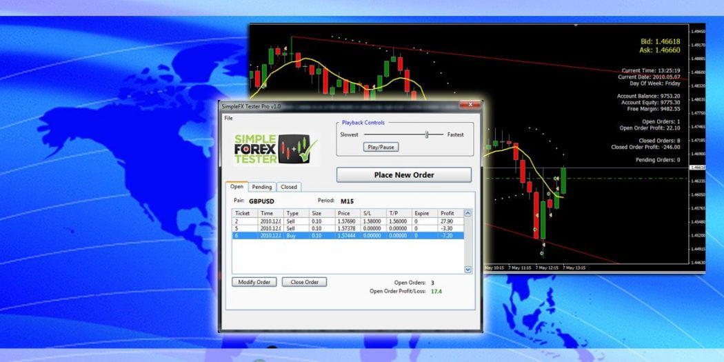 simple forex tester