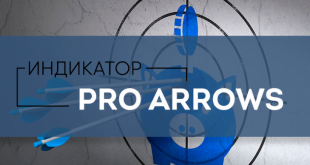 Индикатор Pro Arrows