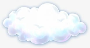 Индикатор Облако Ишимоку