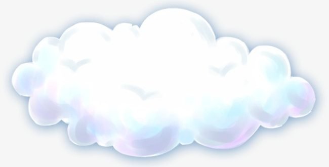 Индикатор Облако Ишимоку