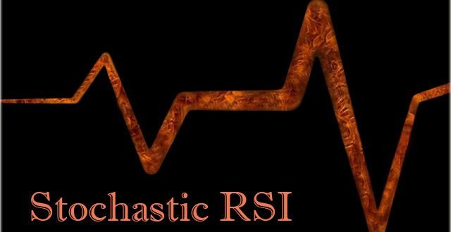 Индикатор Stochastic RSI