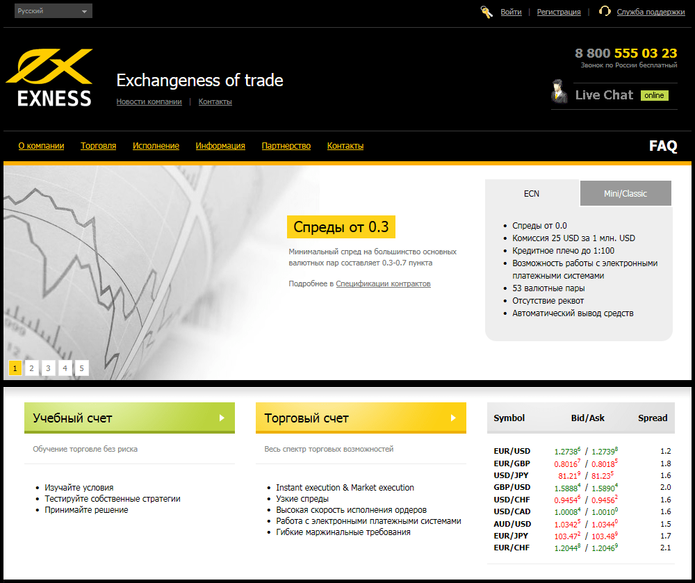 Официальный сайт Exness-брокера