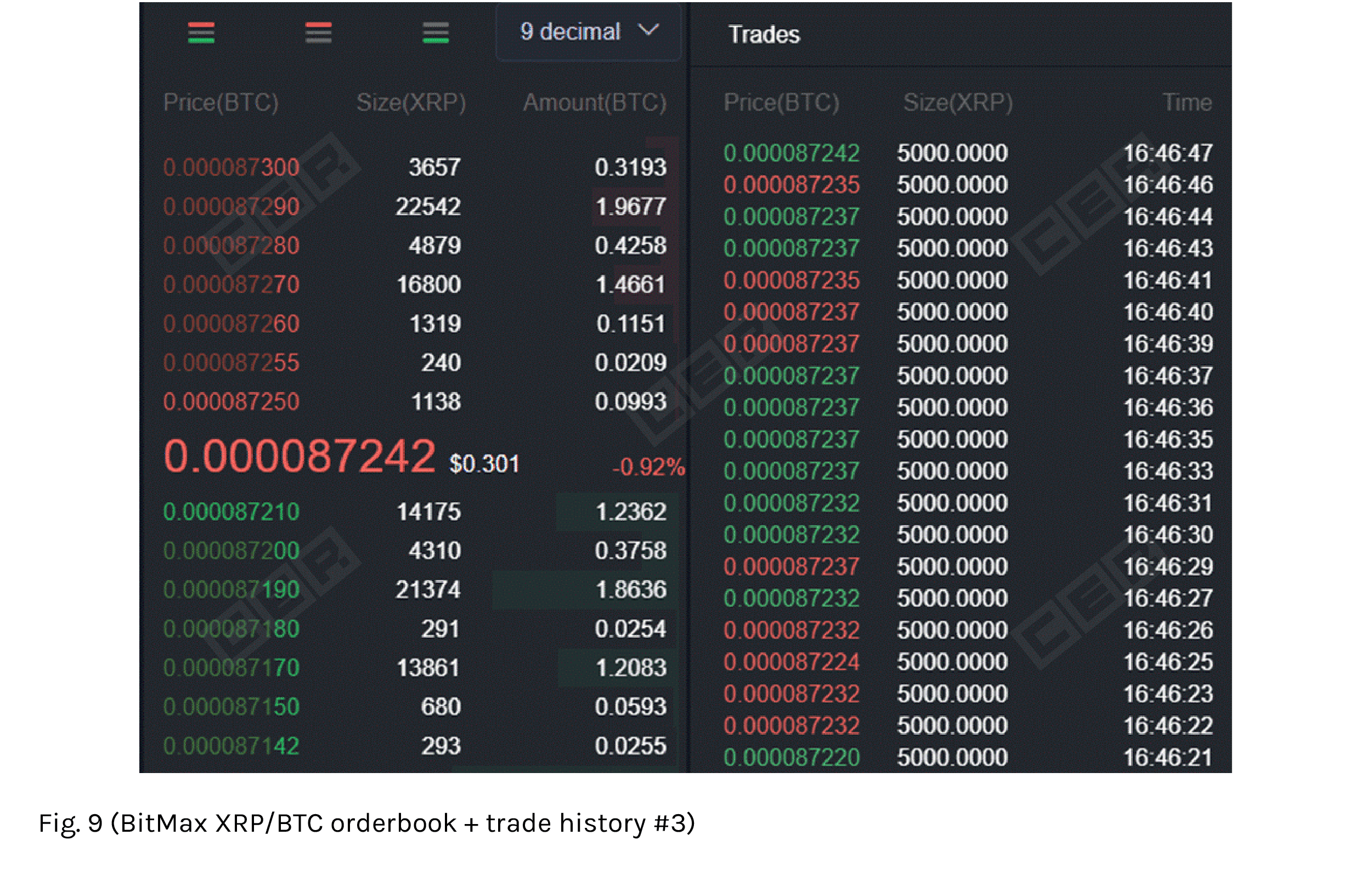 Трейд прайс. Decimal криптовалюта. BTC Decimals.